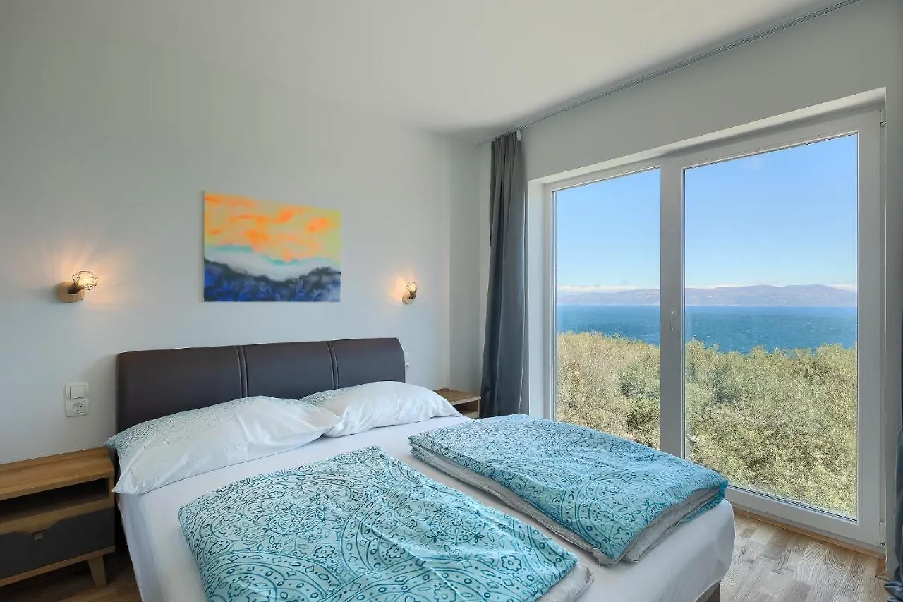 Luxusvilla In Kroatien Mit Pool Und Meerblick Ravni